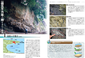 古秩父湾解説書前原の不整合見本